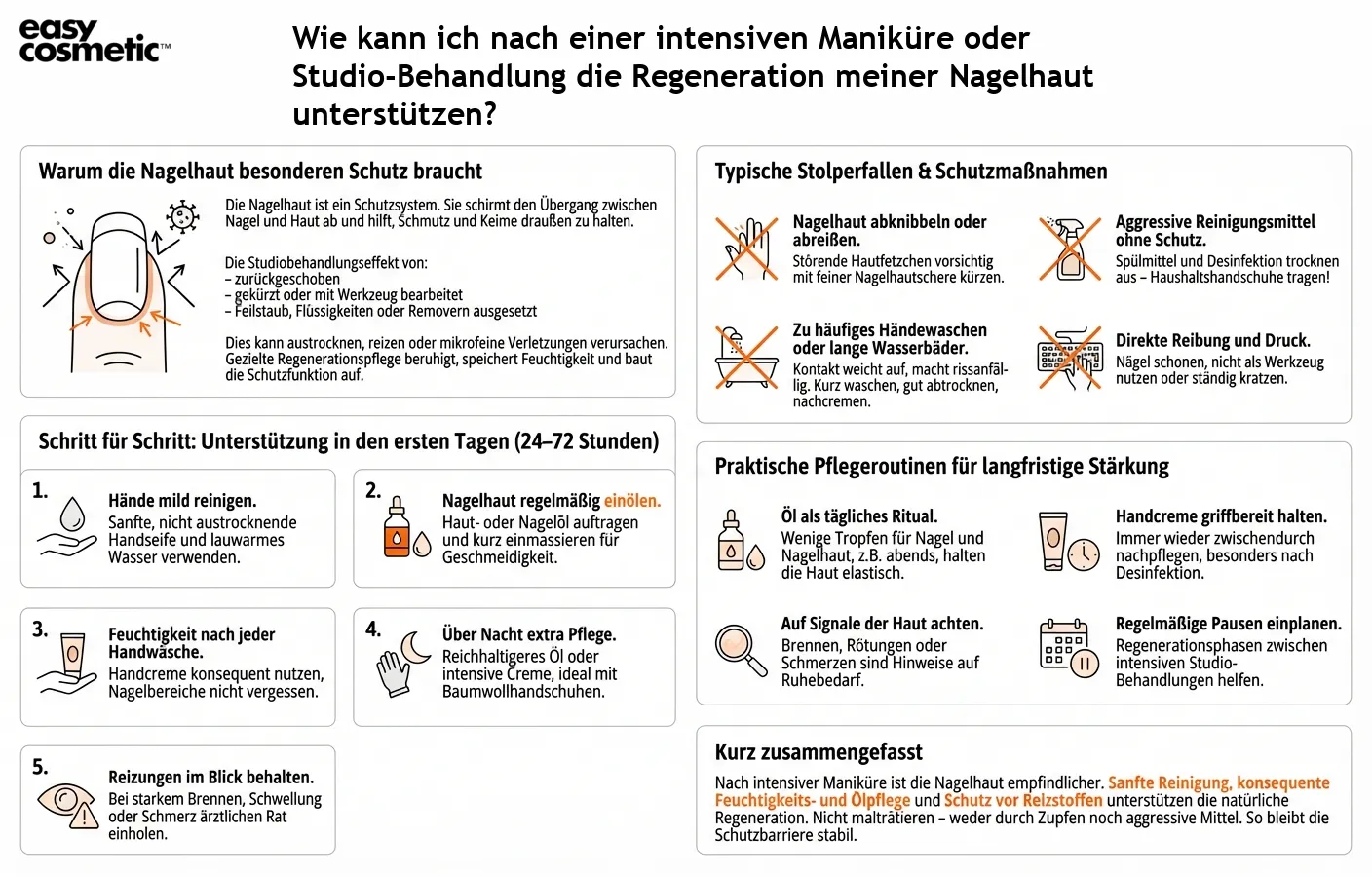 Wie kann ich nach einer intensiven Maniküre oder Studio-Behandlung die Regeneration meiner Nagelhaut unterstützen?