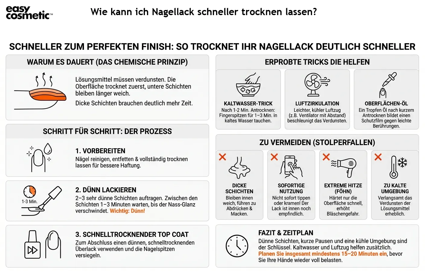 Wie kann ich Nagellack schneller trocknen lassen?