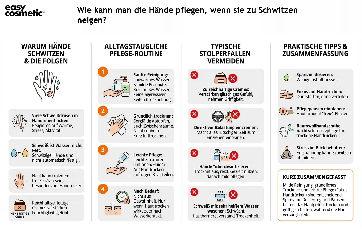 Wie kann man die Hände pflegen, wenn sie zu Schwitzen neigen?