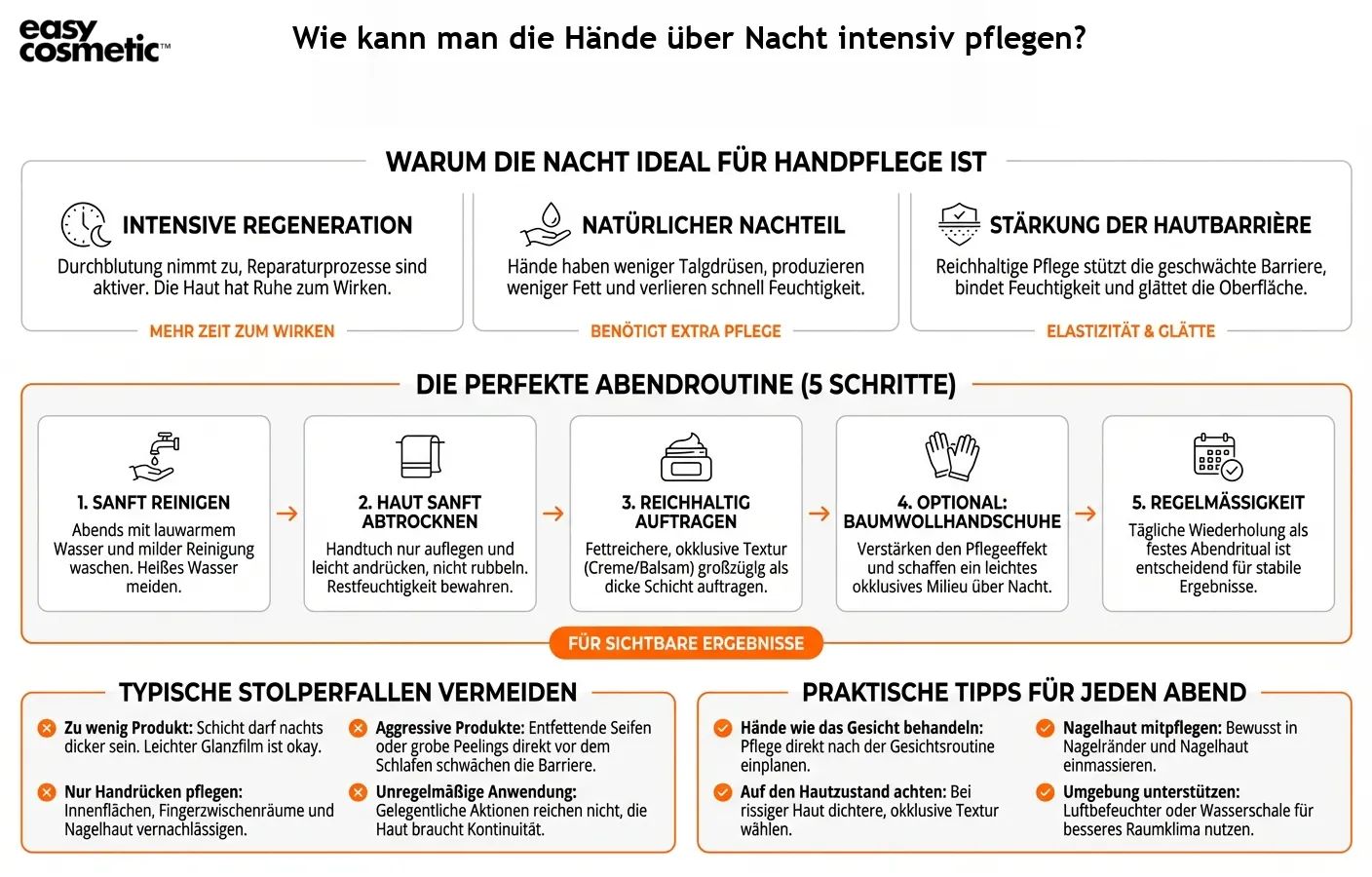 Wie kann man die Hände über Nacht intensiv pflegen?