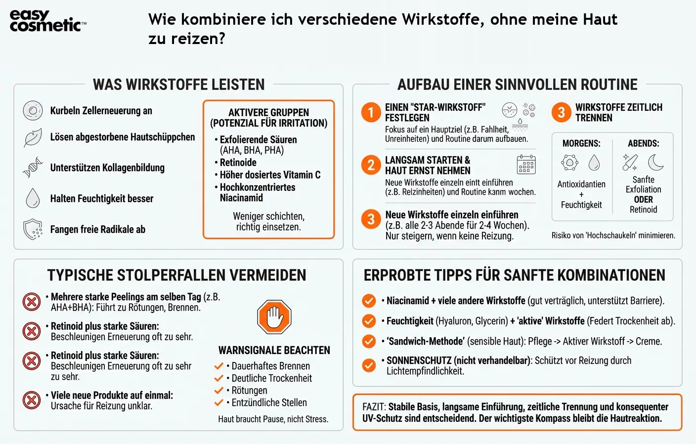Wie kombiniere ich verschiedene Wirkstoffe, ohne meine Haut zu reizen?