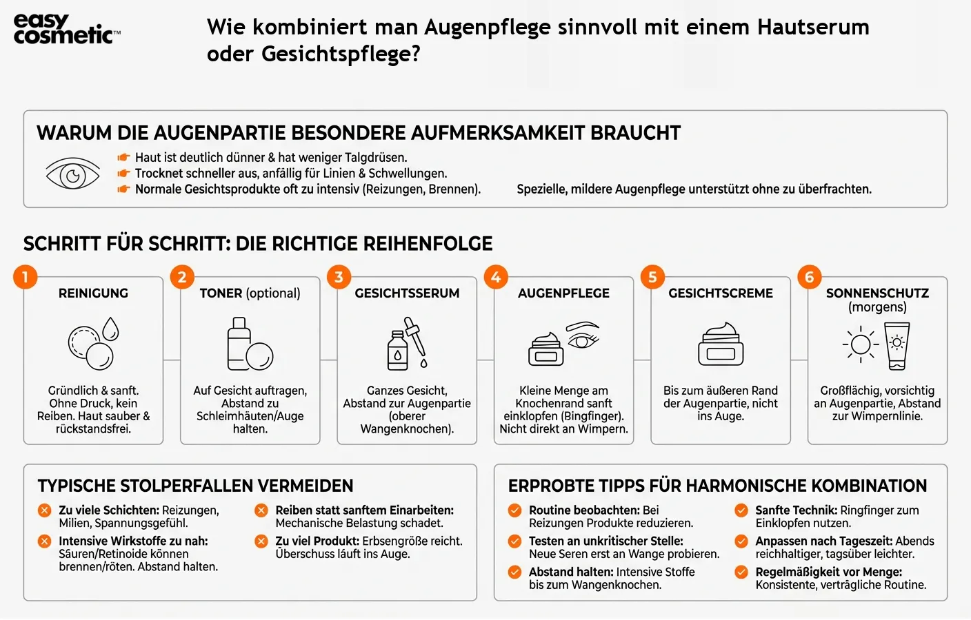 Wie kombiniert man Augenpflege sinnvoll mit einem Hautserum oder Gesichtspflege?
