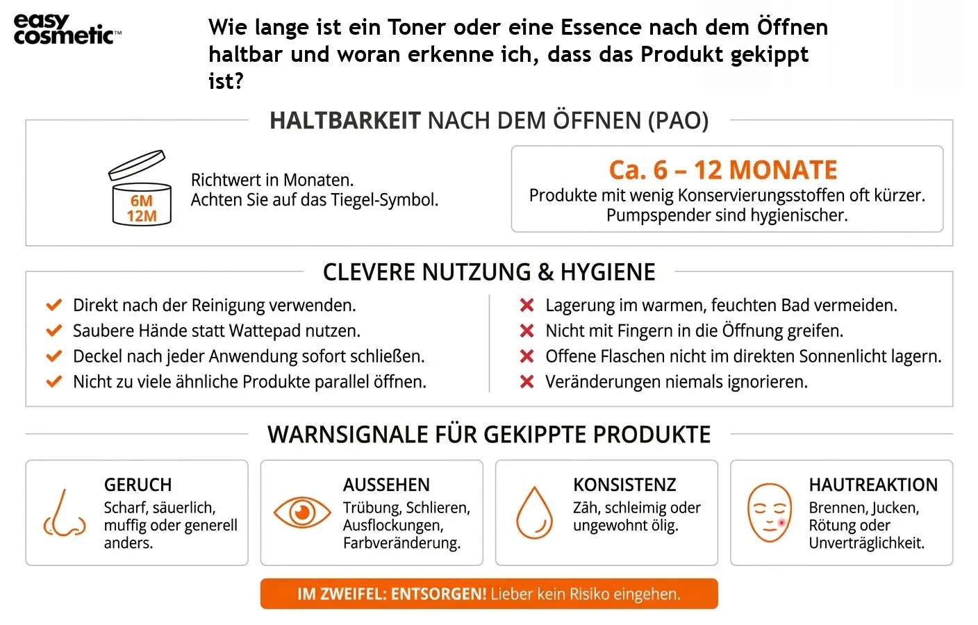 Wie lange ist ein Toner oder eine Essence nach dem Öffnen haltbar und woran erkenne ich, dass das Produkt gekippt ist?