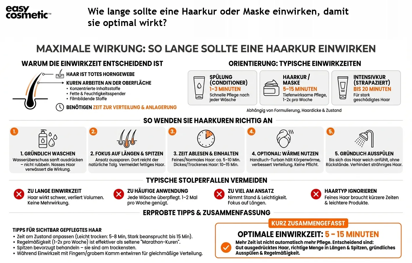 Wie lange sollte eine Haarkur oder Maske einwirken, damit sie optimal wirkt?