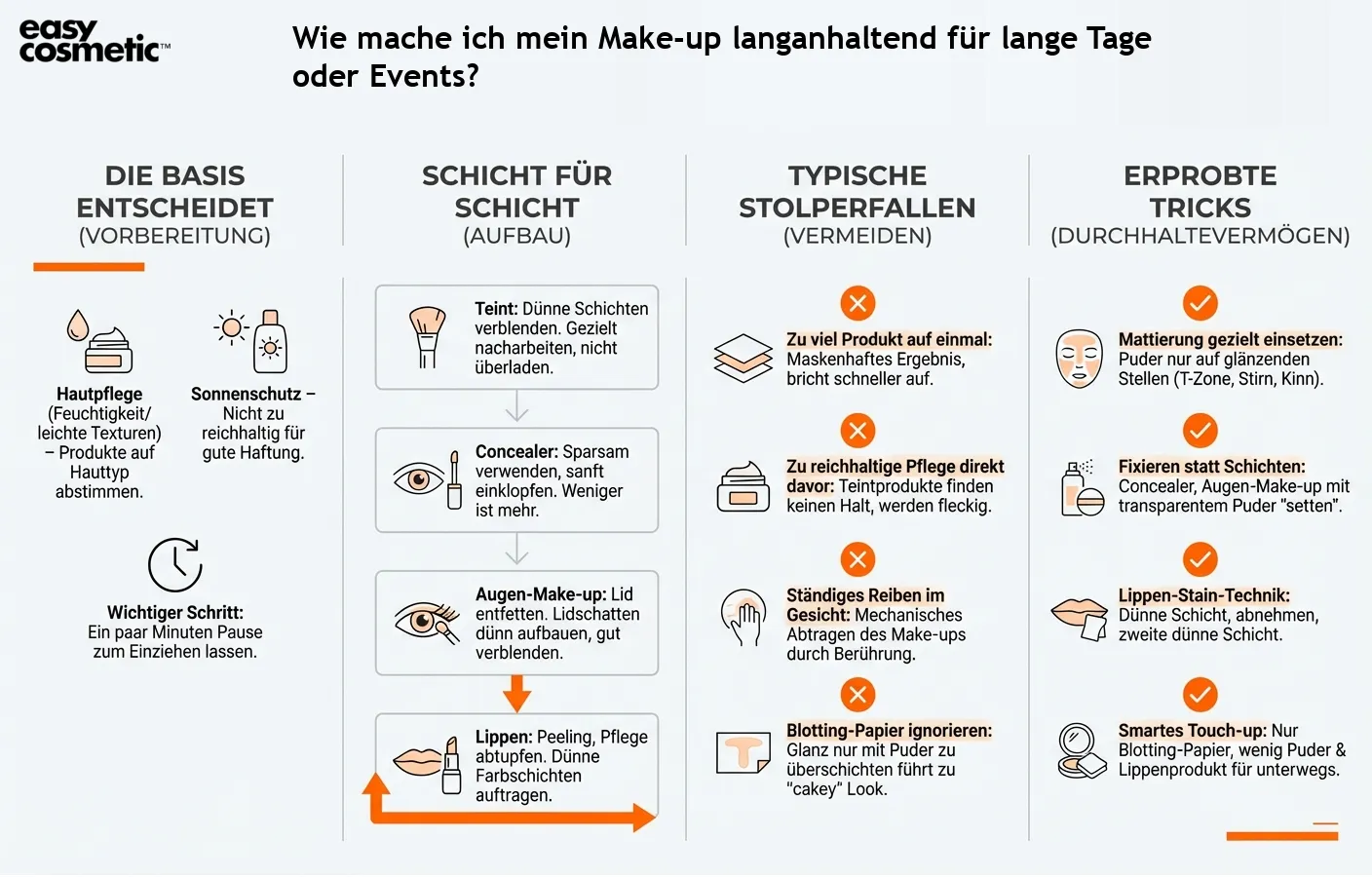 Wie mache ich mein Make-up langanhaltend für lange Tage oder Events?