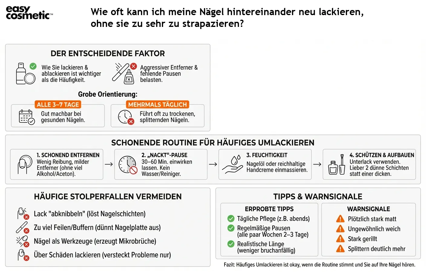 Wie oft kann ich meine Nägel hintereinander neu lackieren, ohne sie zu sehr zu strapazieren?