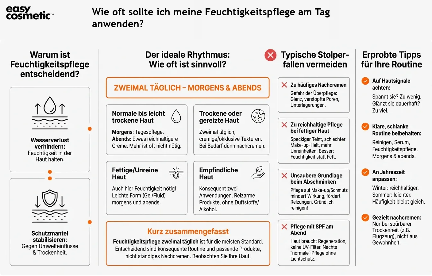 Wie oft sollte ich meine Feuchtigkeitspflege am Tag anwenden?