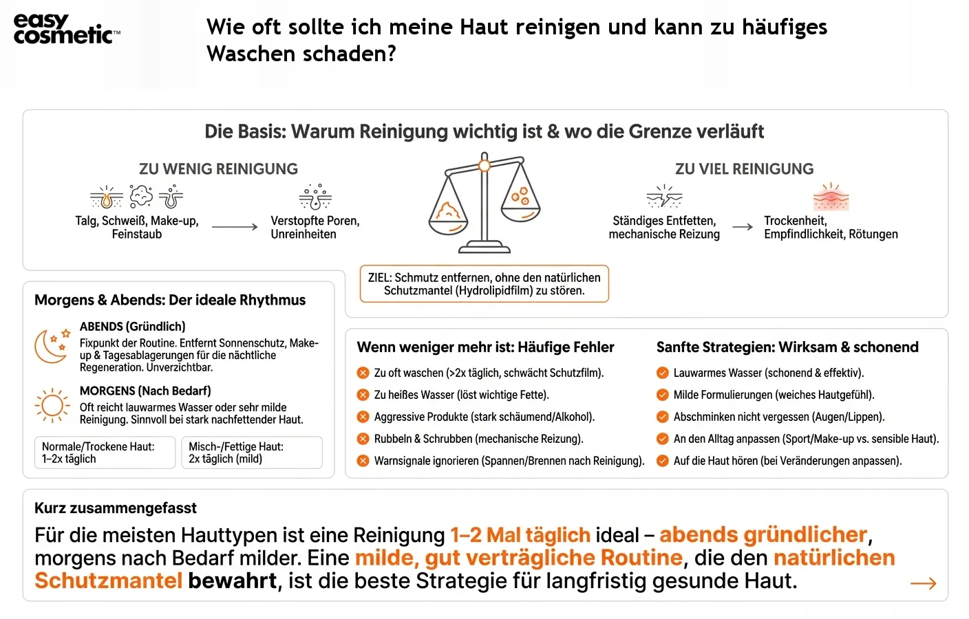 Wie oft sollte ich meine Haut reinigen und kann zu häufiges Waschen schaden?