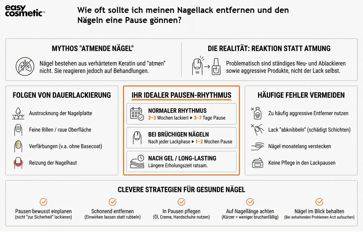 Wie oft sollte ich meinen Nagellack entfernen und den Nägeln eine Pause gönnen?