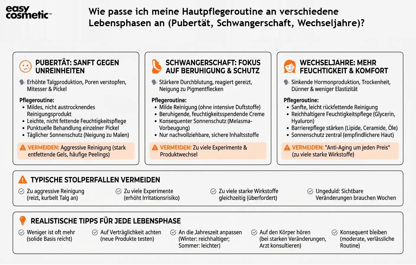 Wie passe ich meine Hautpflegeroutine an verschiedene Lebensphasen an (Pubertät, Schwangerschaft, Wechseljahre)?