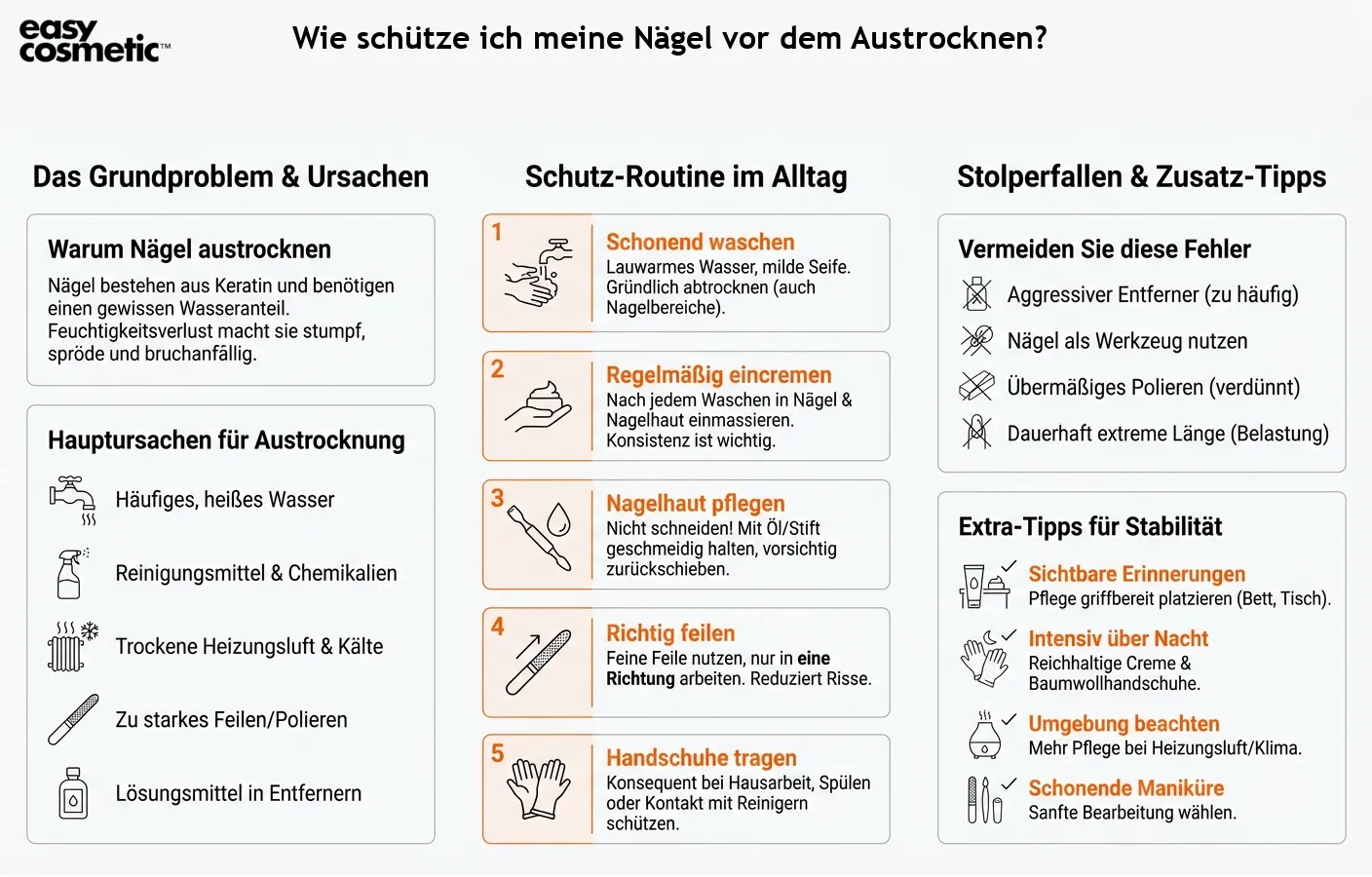 Wie schütze ich meine Nägel vor dem Austrocknen?
