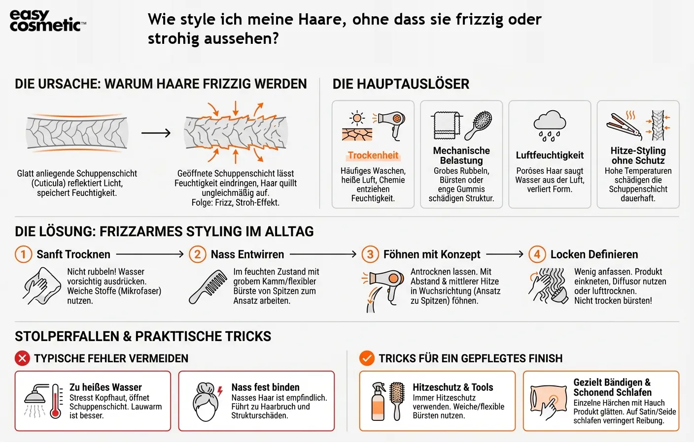Wie style ich meine Haare, ohne dass sie frizzig oder strohig aussehen?