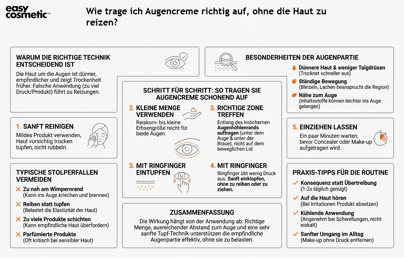 Wie trage ich Augencreme richtig auf, ohne die Haut zu reizen?