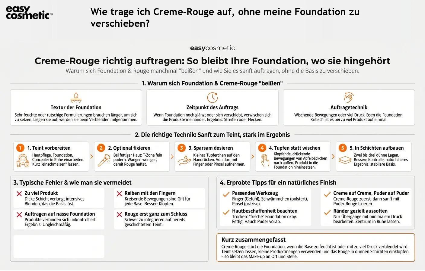 Wie trage ich Creme-Rouge auf, ohne meine Foundation zu verschieben?
