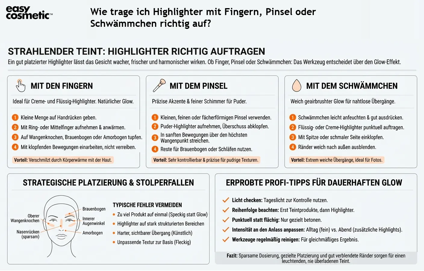 Wie trage ich Highlighter mit Fingern, Pinsel oder Schwämmchen richtig auf?