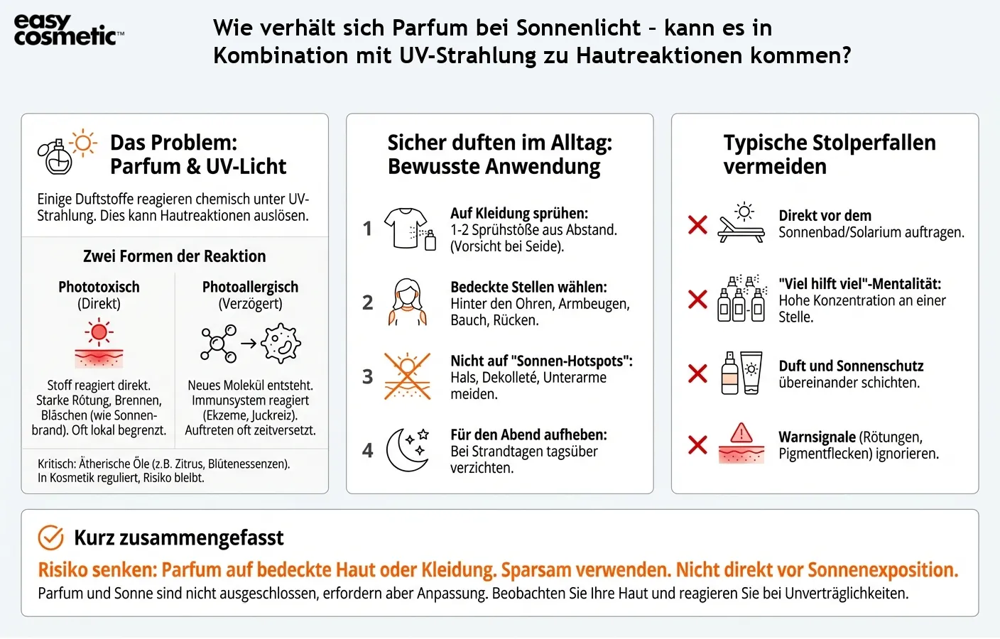 Wie verhält sich Parfum bei Sonnenlicht – kann es in Kombination mit UV-Strahlung zu Hautreaktionen kommen?