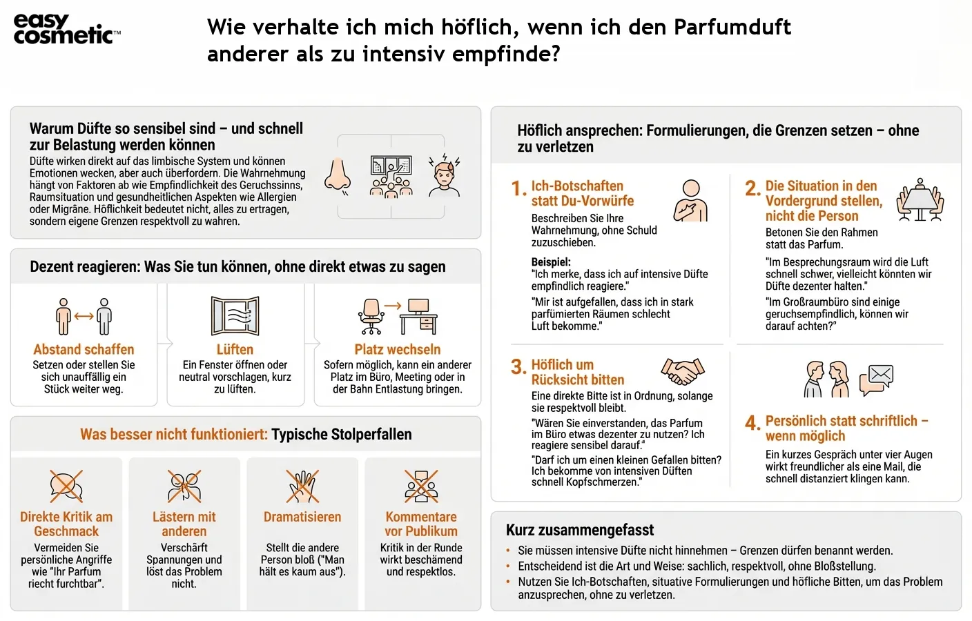 Wie verhalte ich mich höflich, wenn ich den Parfumduft anderer als zu intensiv empfinde?