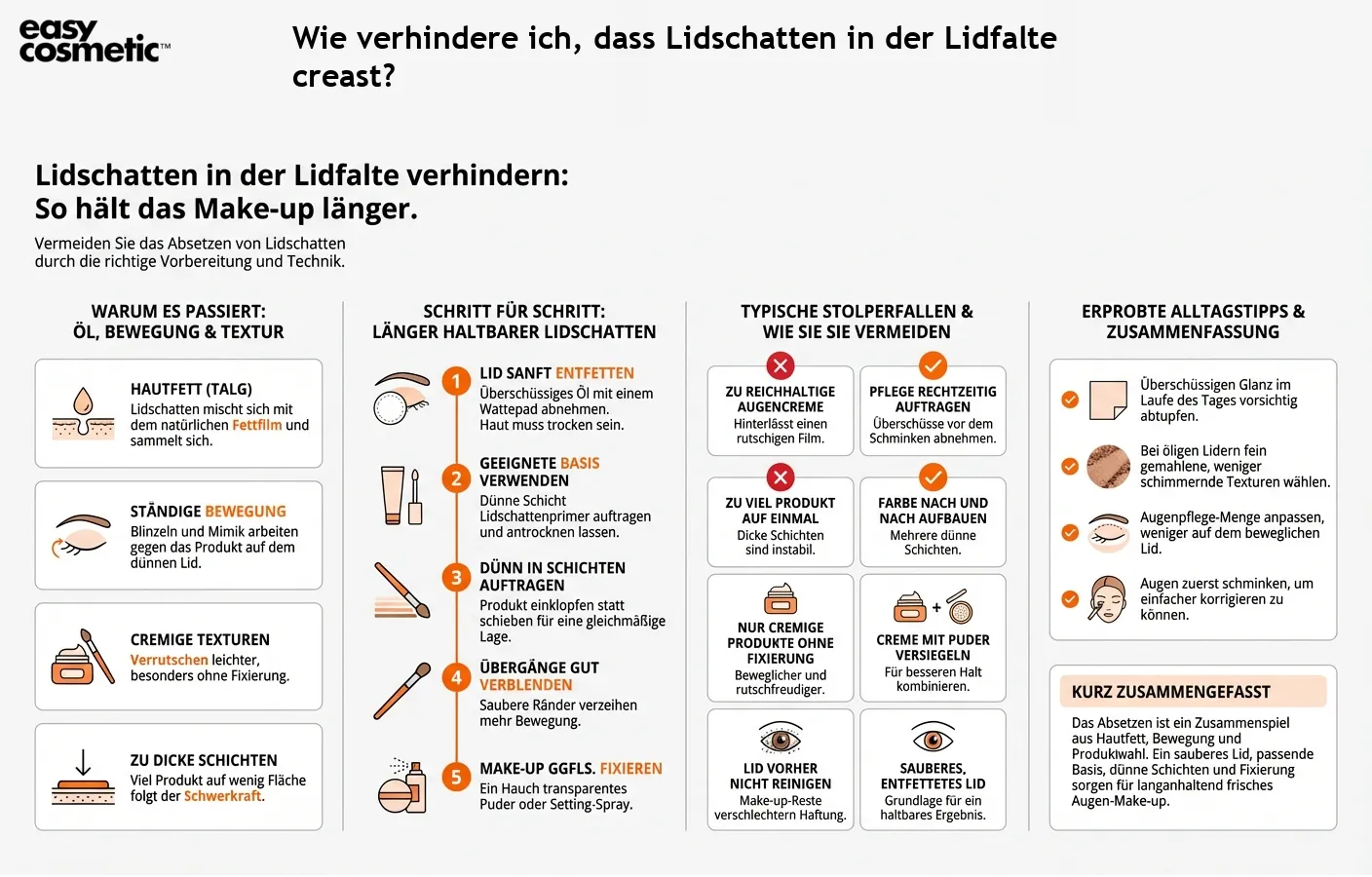 Wie verhindere ich, dass Lidschatten in der Lidfalte creast?