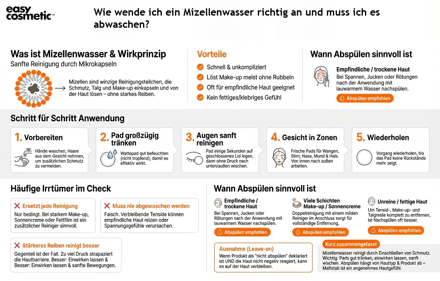 Wie wende ich ein Mizellenwasser richtig an und muss ich es abwaschen?