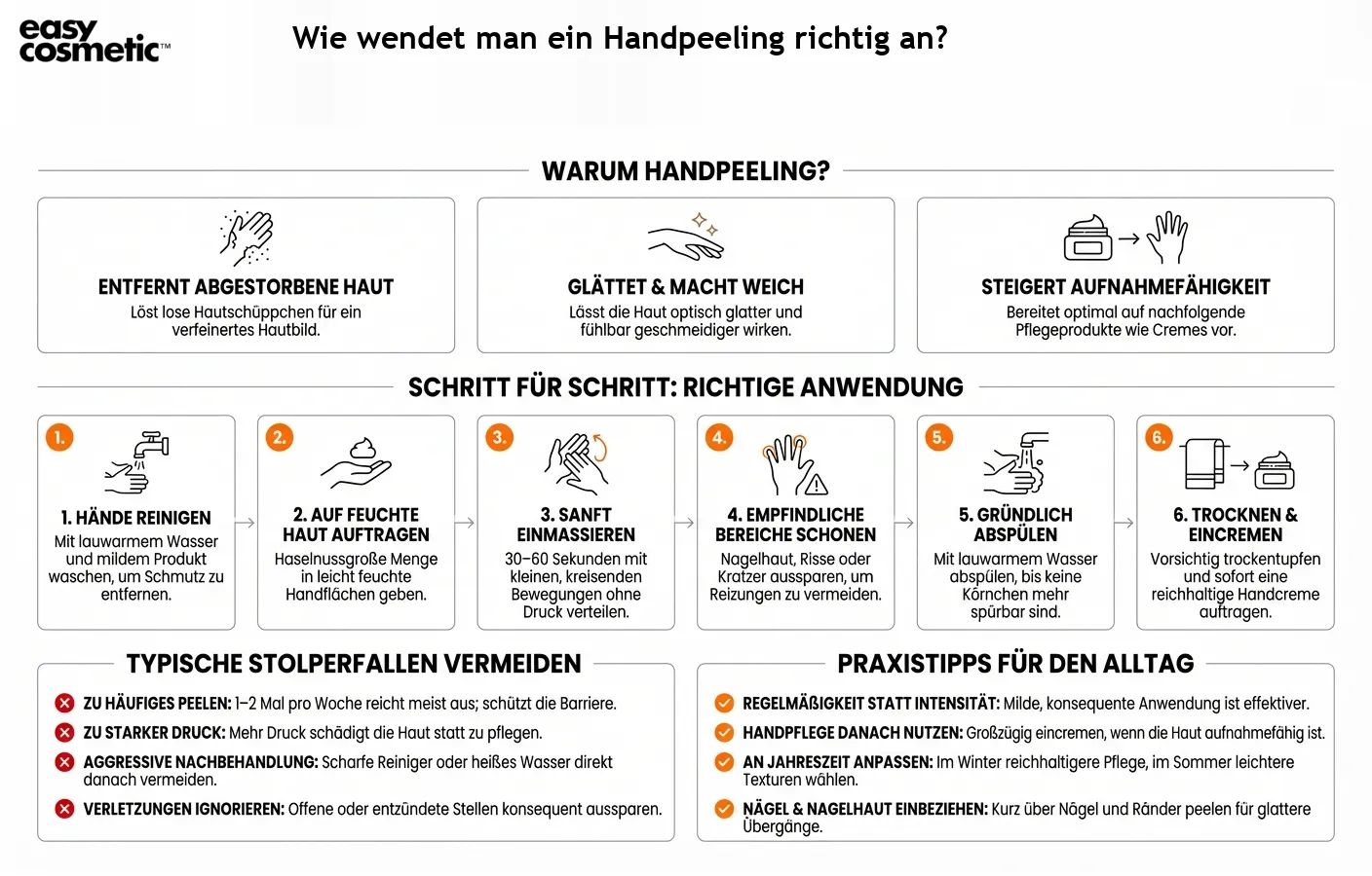 Wie wendet man ein Handpeeling richtig an?