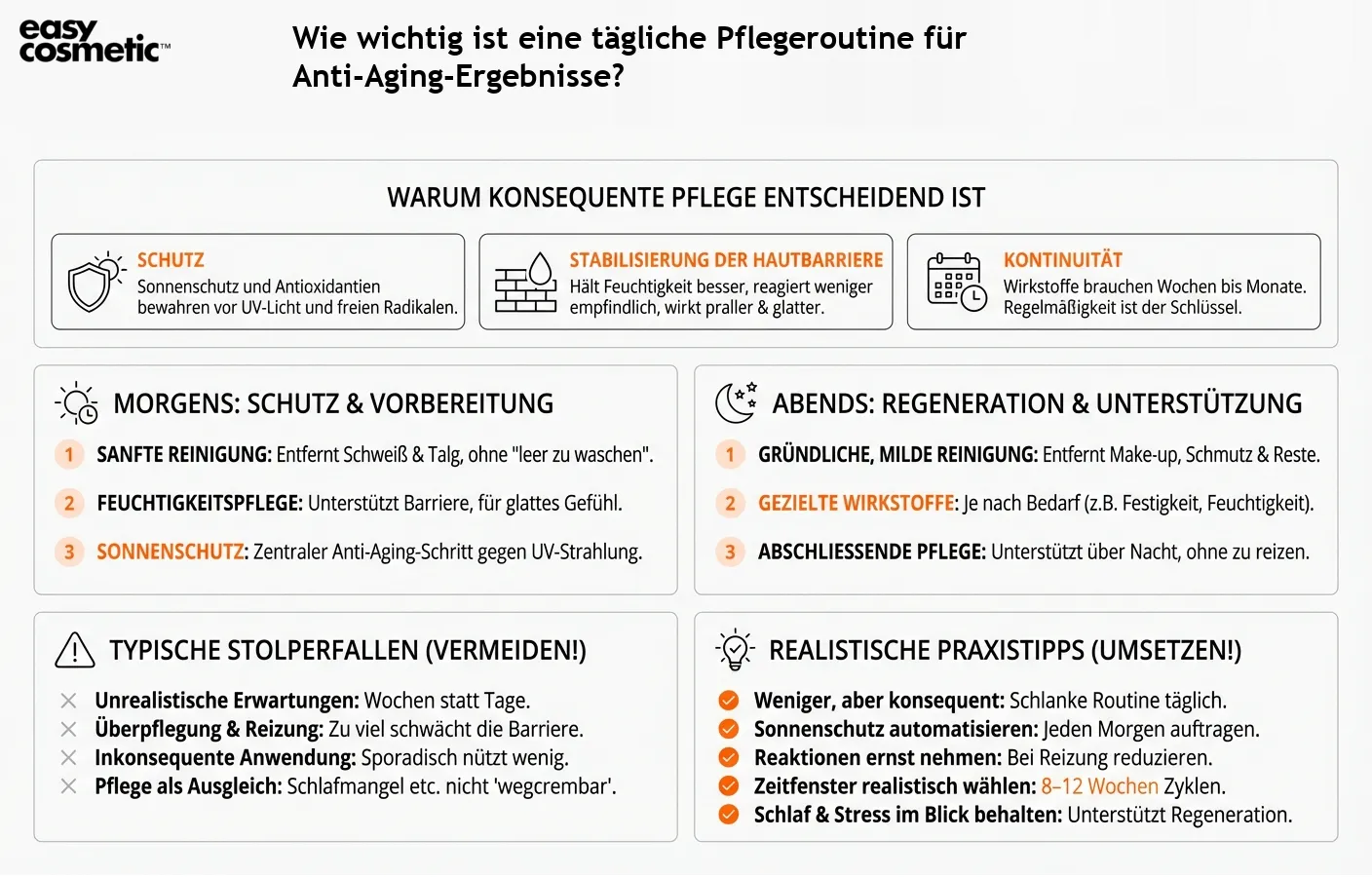 Wie wichtig ist eine tägliche Pflegeroutine für Anti-Aging-Ergebnisse?