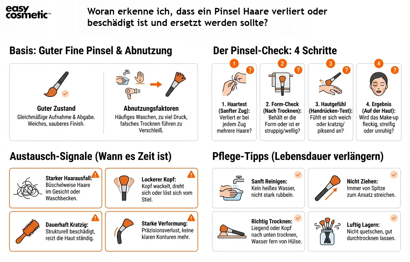 Woran erkenne ich, dass ein Pinsel Haare verliert oder beschädigt ist und ersetzt werden sollte?