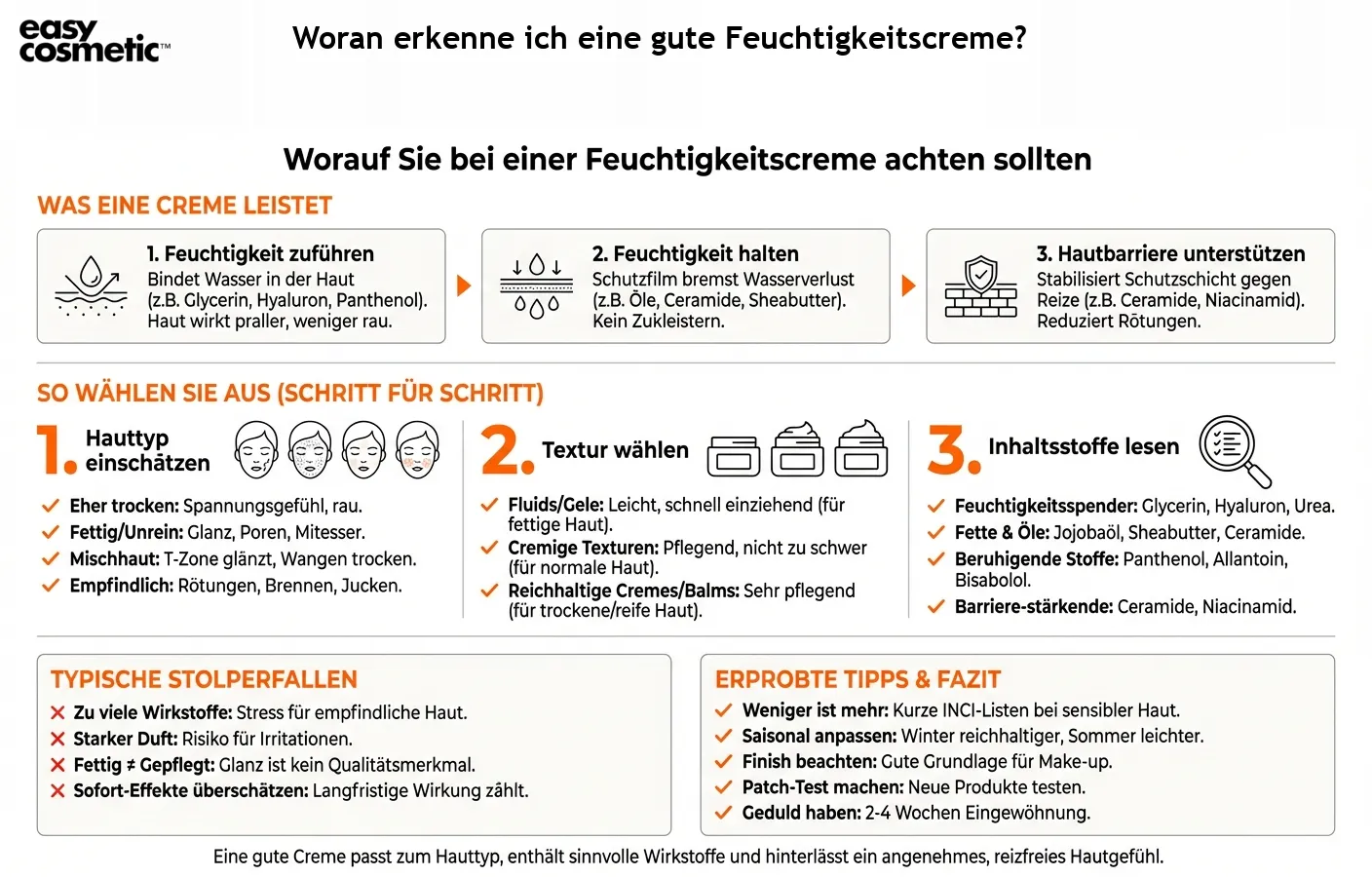Woran erkenne ich eine gute Feuchtigkeitscreme?