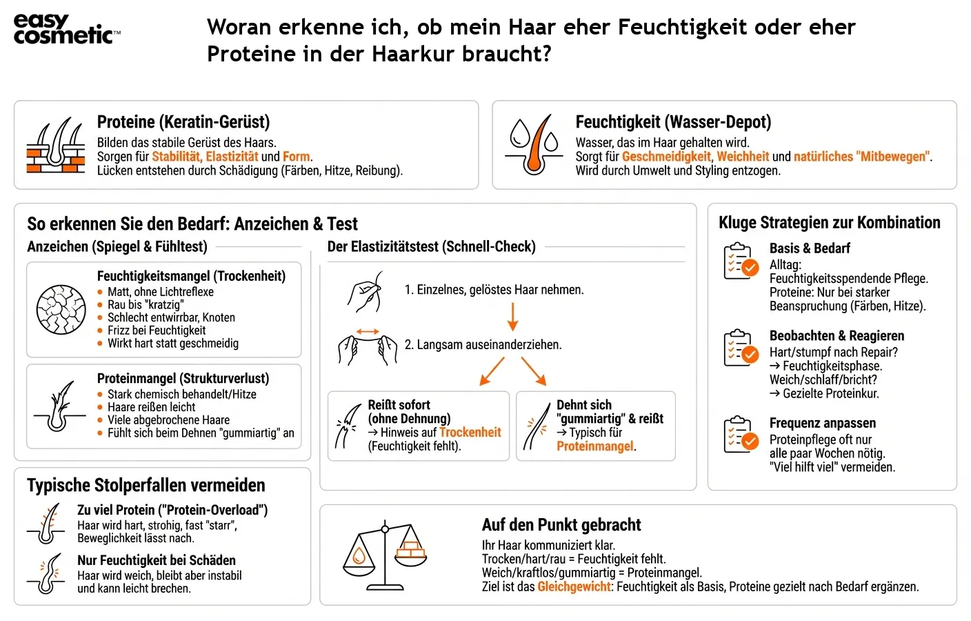 Woran erkenne ich, ob mein Haar eher Feuchtigkeit oder eher Proteine in der Haarkur braucht?