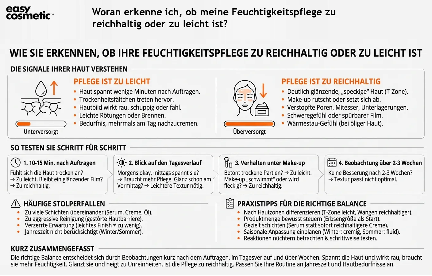 Woran erkenne ich, ob meine Feuchtigkeitspflege zu reichhaltig oder zu leicht ist?
