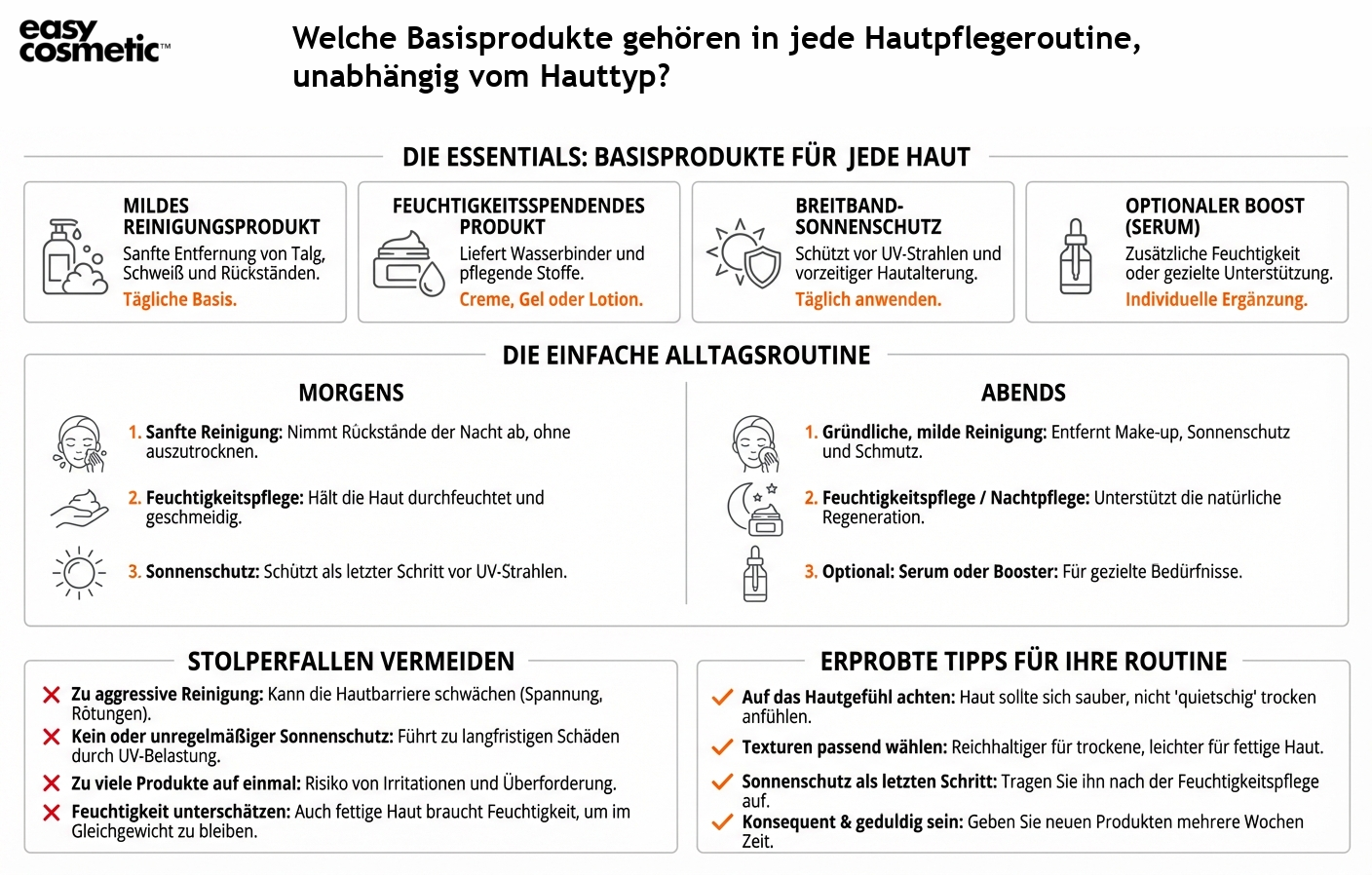 Welche Basisprodukte gehören in jede Hautpflegeroutine, unabhängig vom Hauttyp?
