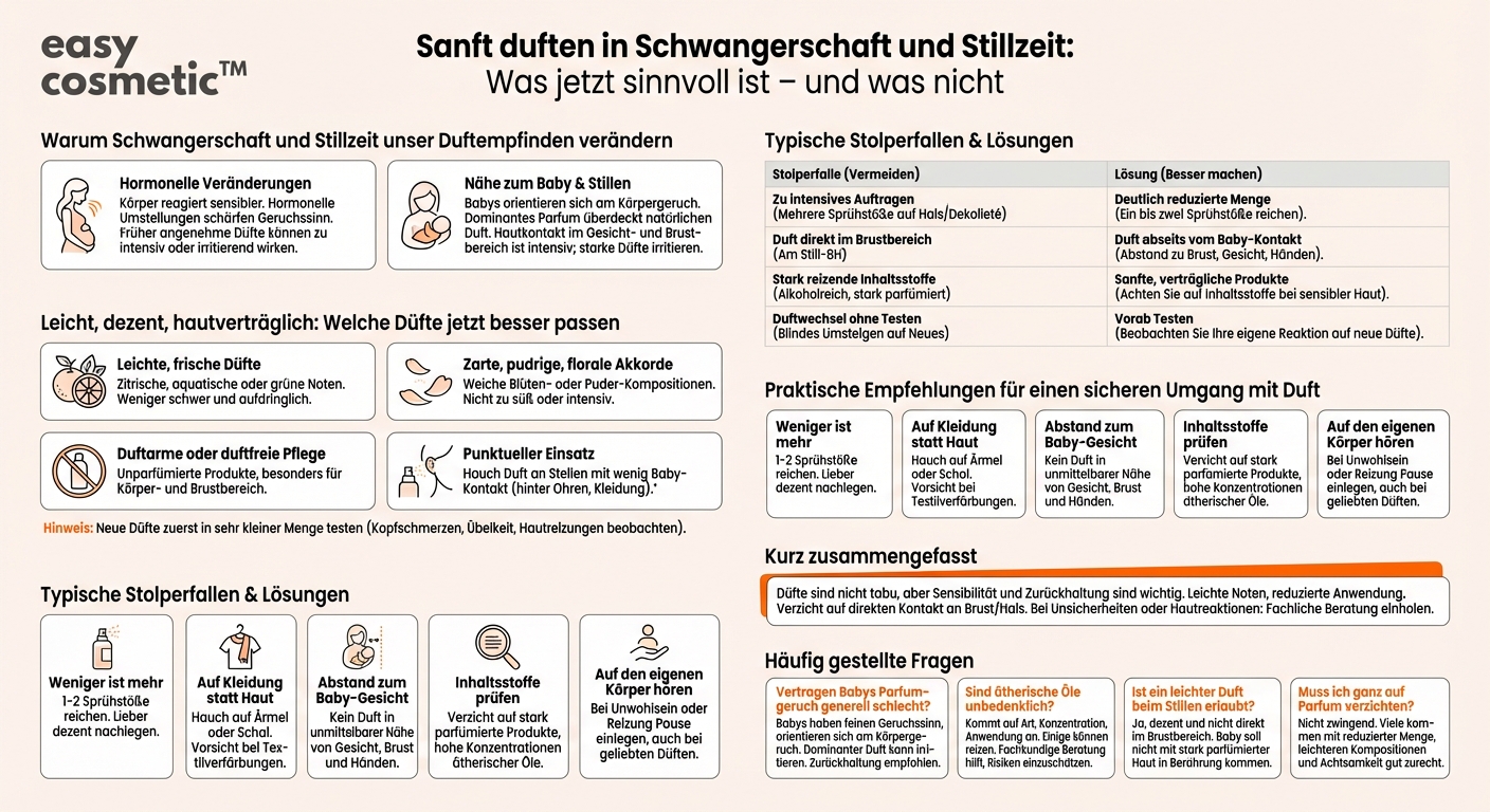 Welche Düfte eignen sich für Schwangere oder Stillende – gibt es etwas zu beachten?
