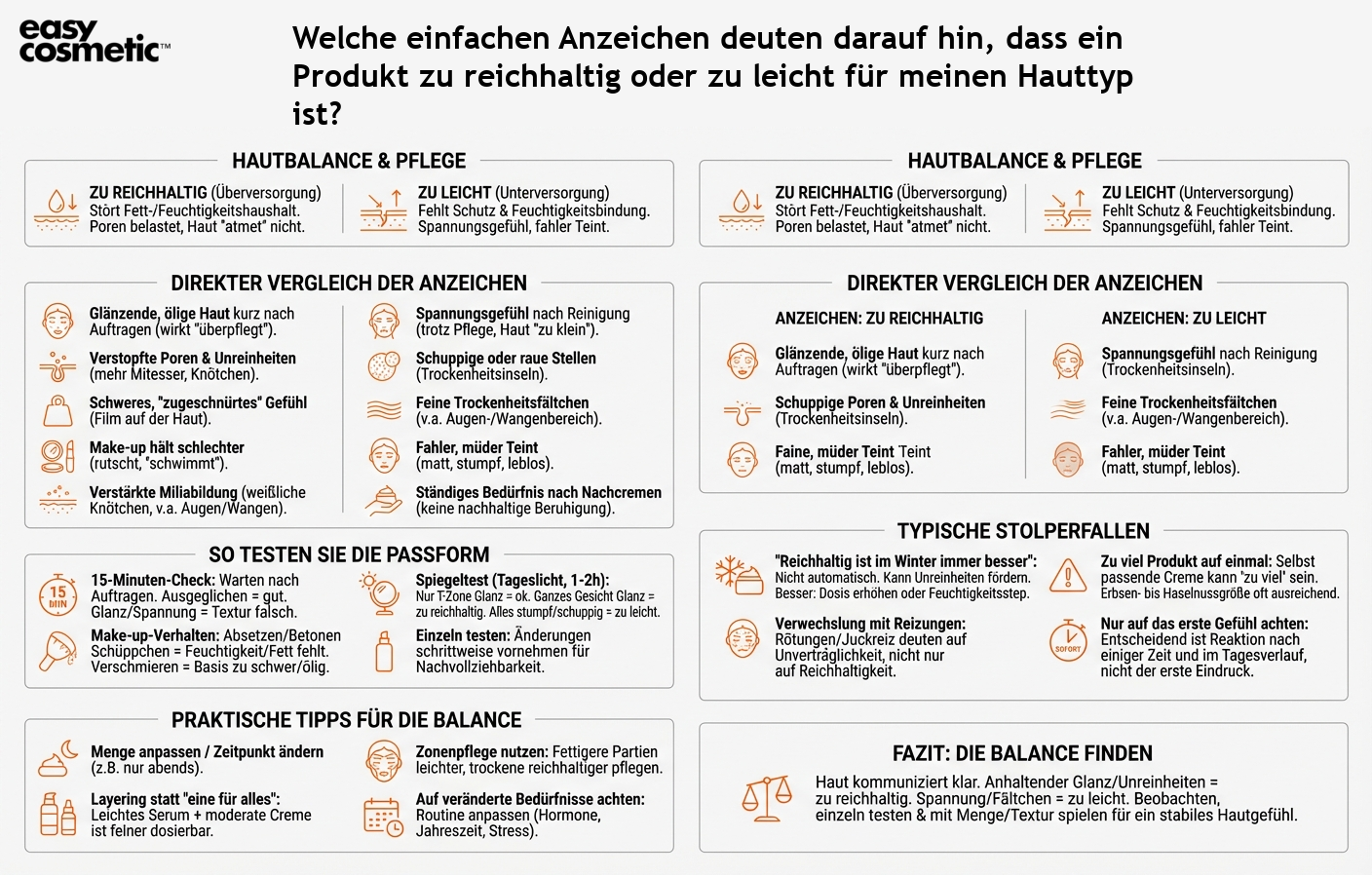 Welche einfachen Anzeichen deuten darauf hin, dass ein Produkt zu reichhaltig oder zu leicht für meinen Hauttyp ist?