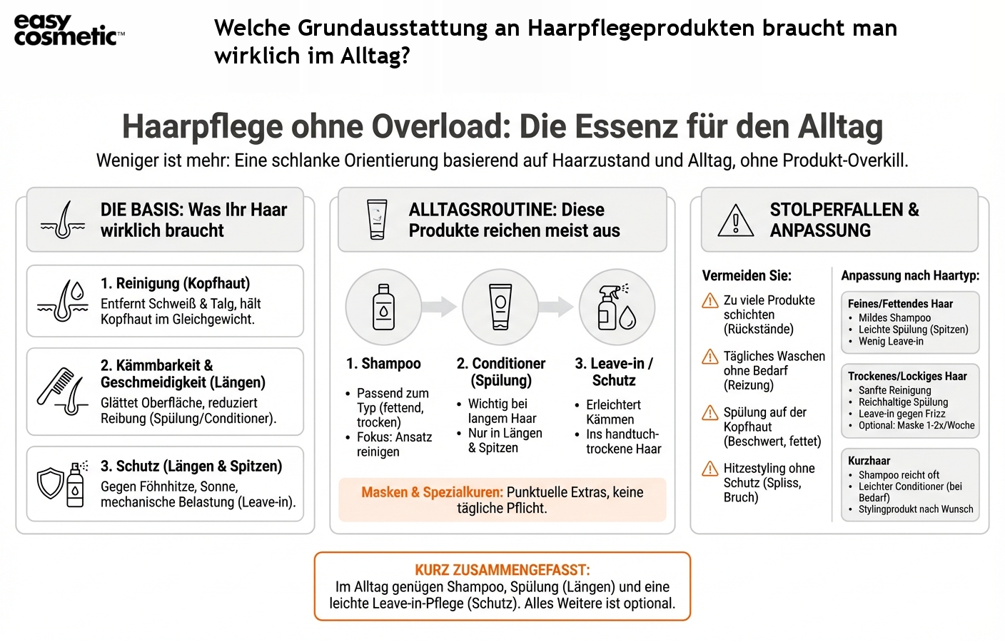 Welche Grundausstattung an Haarpflegeprodukten braucht man wirklich im Alltag?