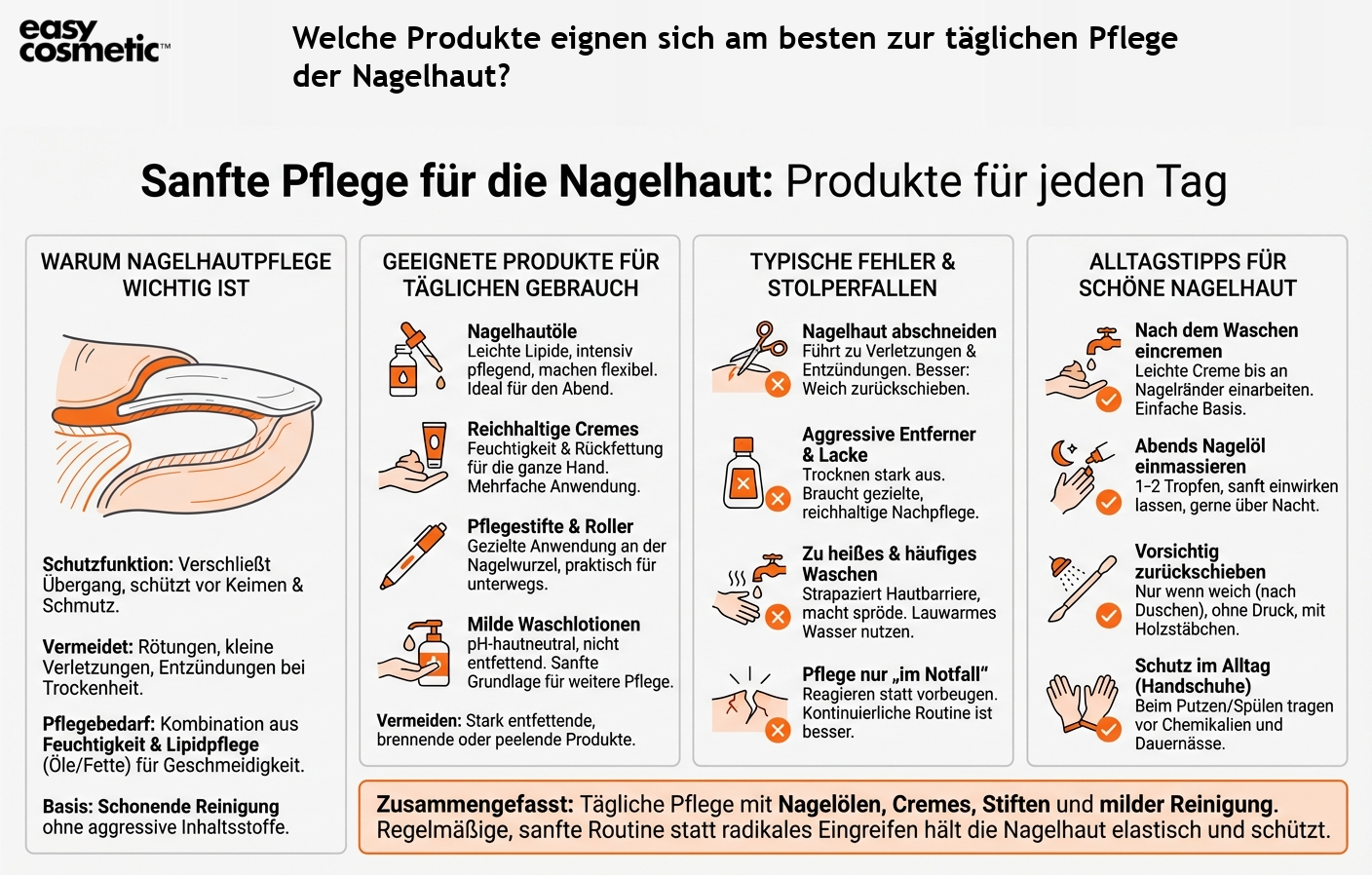 Welche Produkte eignen sich am besten zur täglichen Pflege der Nagelhaut?