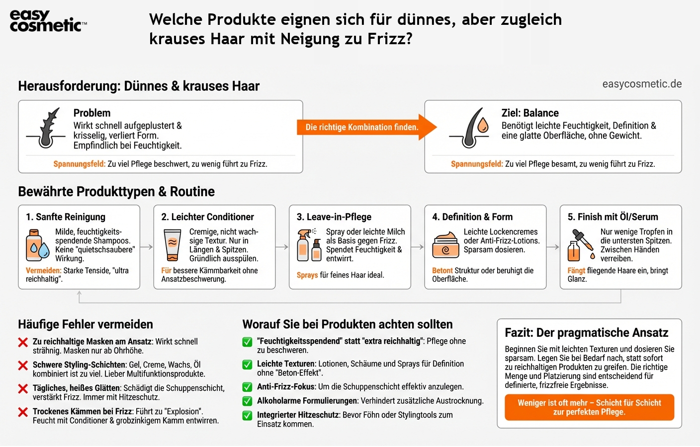 Welche Produkte eignen sich für dünnes, aber zugleich krauses Haar mit Neigung zu Frizz?