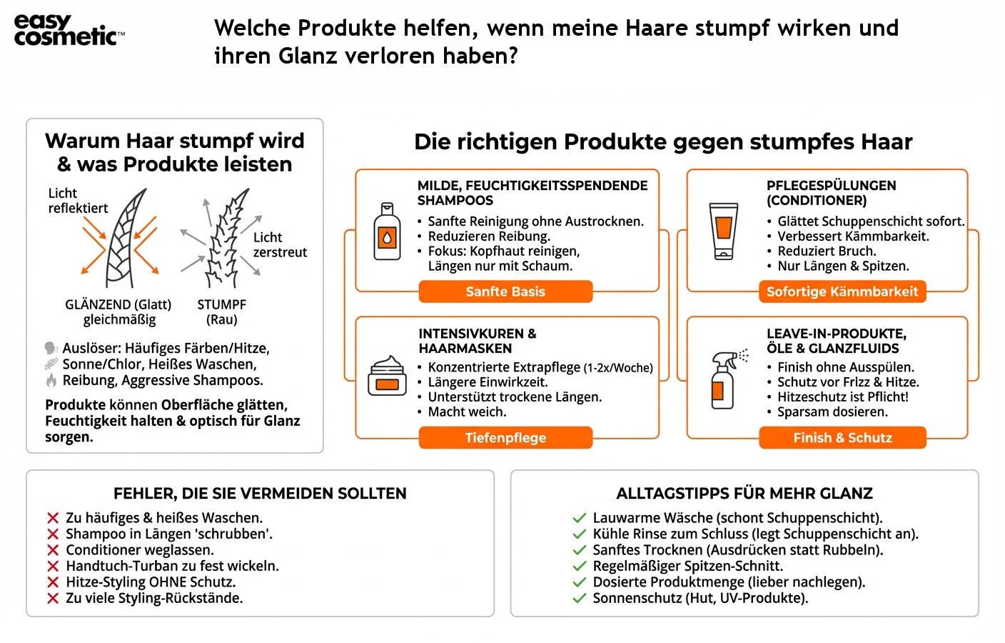 Welche Produkte helfen, wenn meine Haare stumpf wirken und ihren Glanz verloren haben?