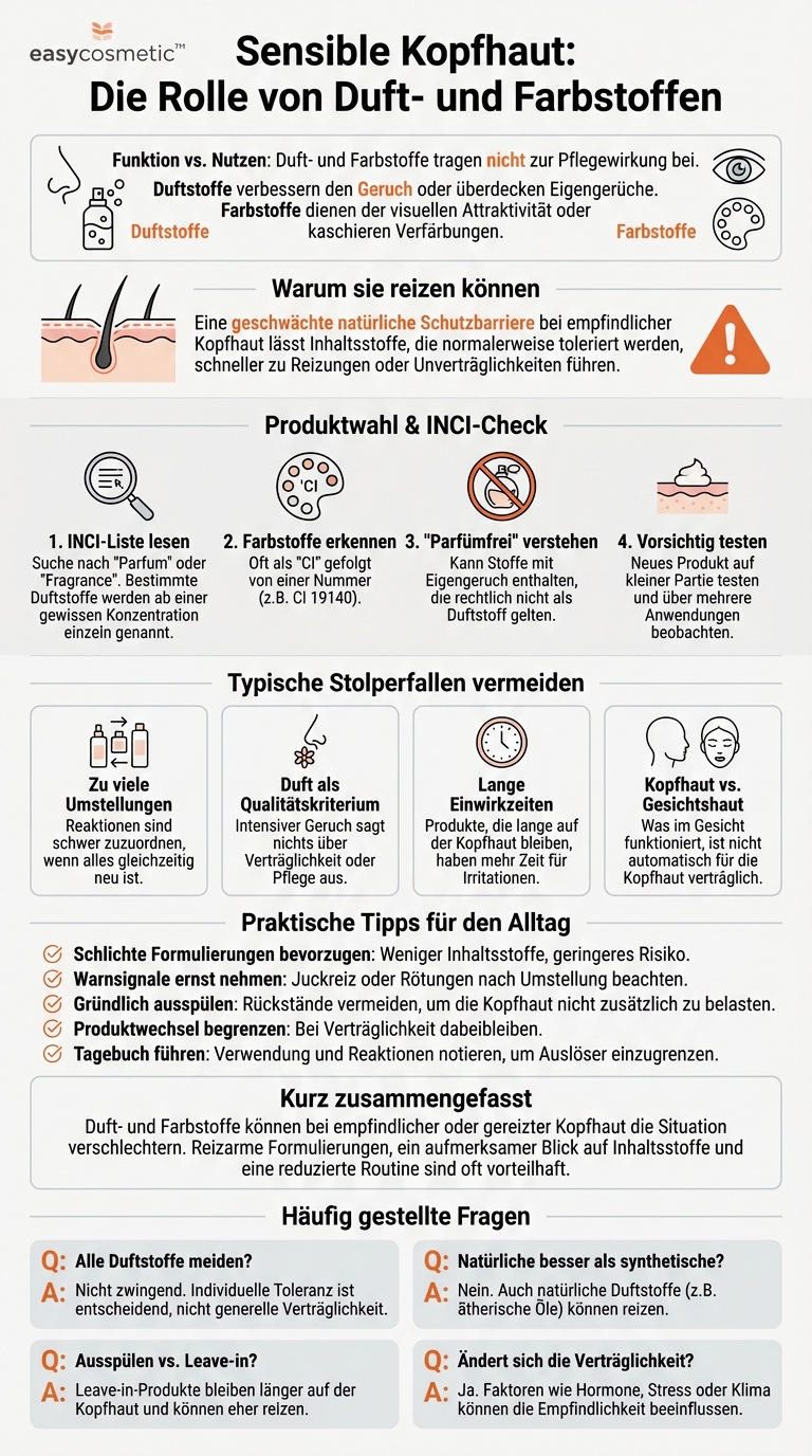 Welche Rolle spielen Duft- und Farbstoffe in Kopfhautpflegeprodukten für sensible Kopfhaut?