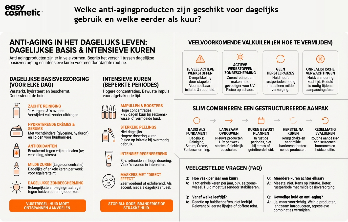 Welke anti-agingproducten zijn geschikt voor dagelijks gebruik en welke eerder als kuur?