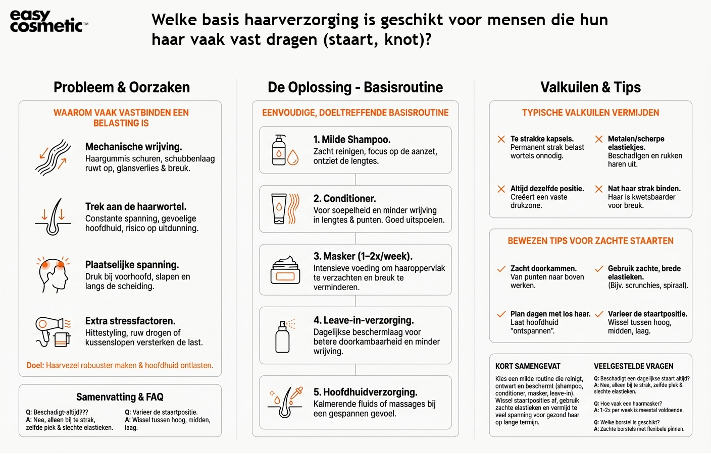 Welke basis haarverzorging is geschikt voor mensen die hun haar vaak vast dragen (staart, knot)?