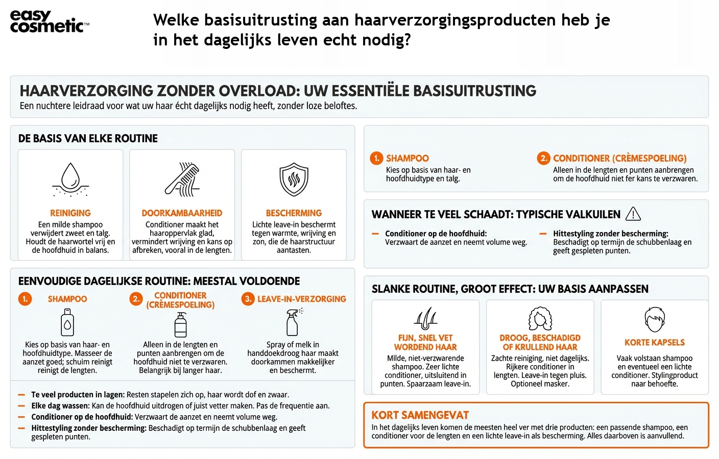 Welke basisuitrusting aan haarverzorgingsproducten heb je in het dagelijks leven echt nodig?