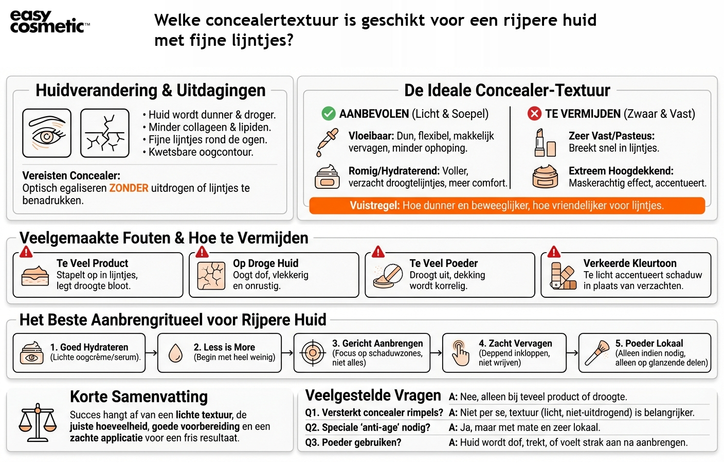 Welke concealertextuur is geschikt voor een rijpere huid met fijne lijntjes?