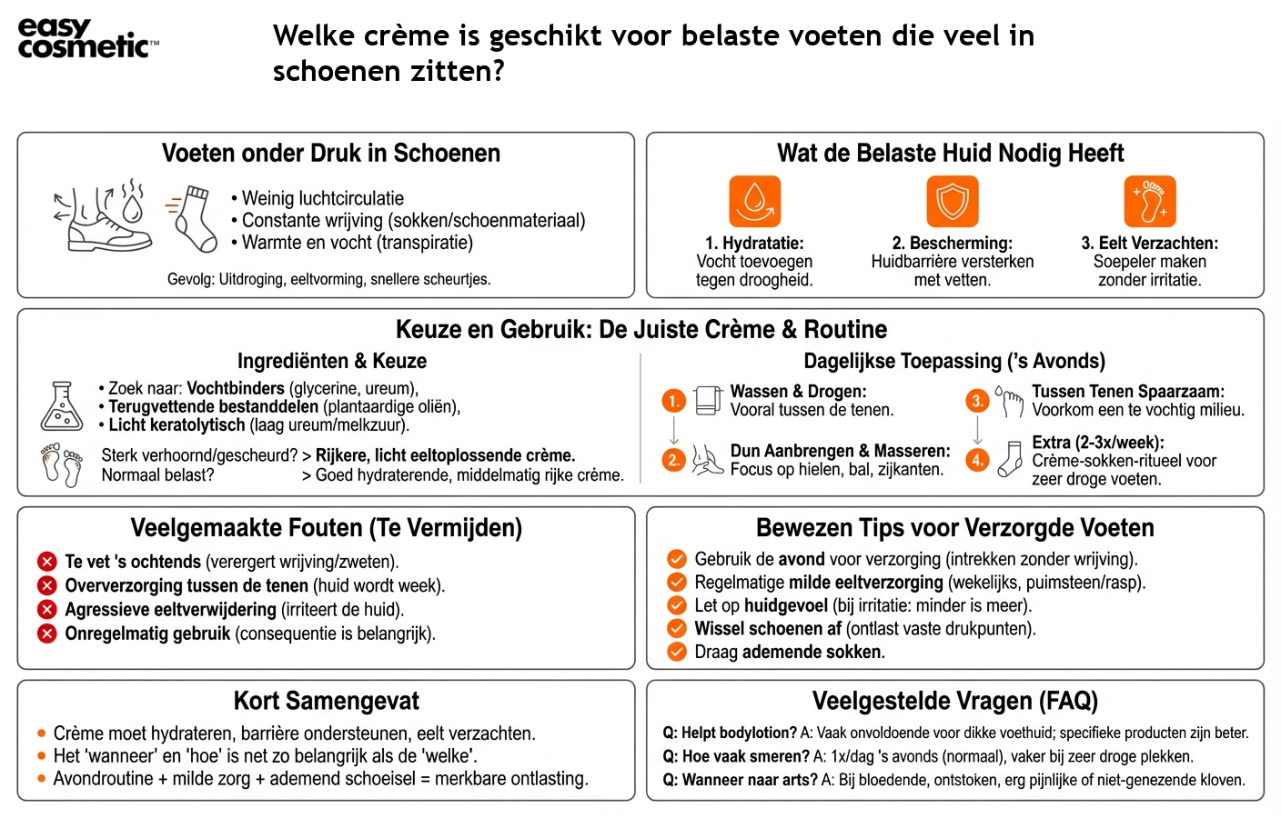 Welke crème is geschikt voor belaste voeten die veel in schoenen zitten?