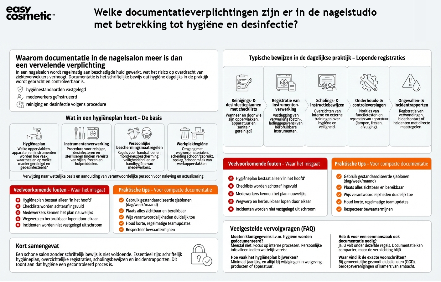 Welke documentatieverplichtingen zijn er in de nagelstudio met betrekking tot hygiëne en desinfectie?