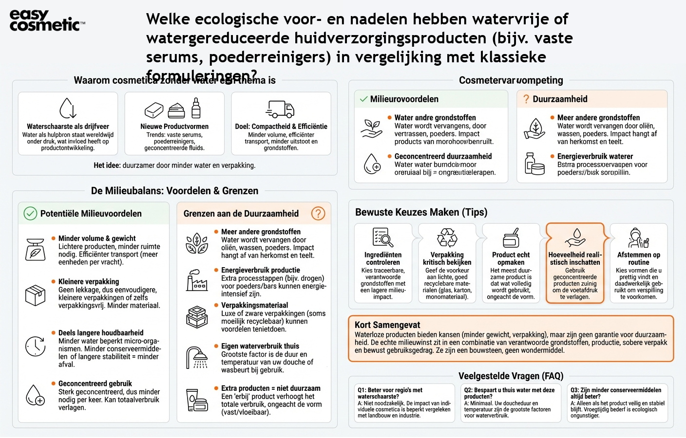 Welke ecologische voor- en nadelen hebben watervrije of watergereduceerde huidverzorgingsproducten (bijv. vaste serums, poederreinigers) in vergelijking met klassieke formuleringen?