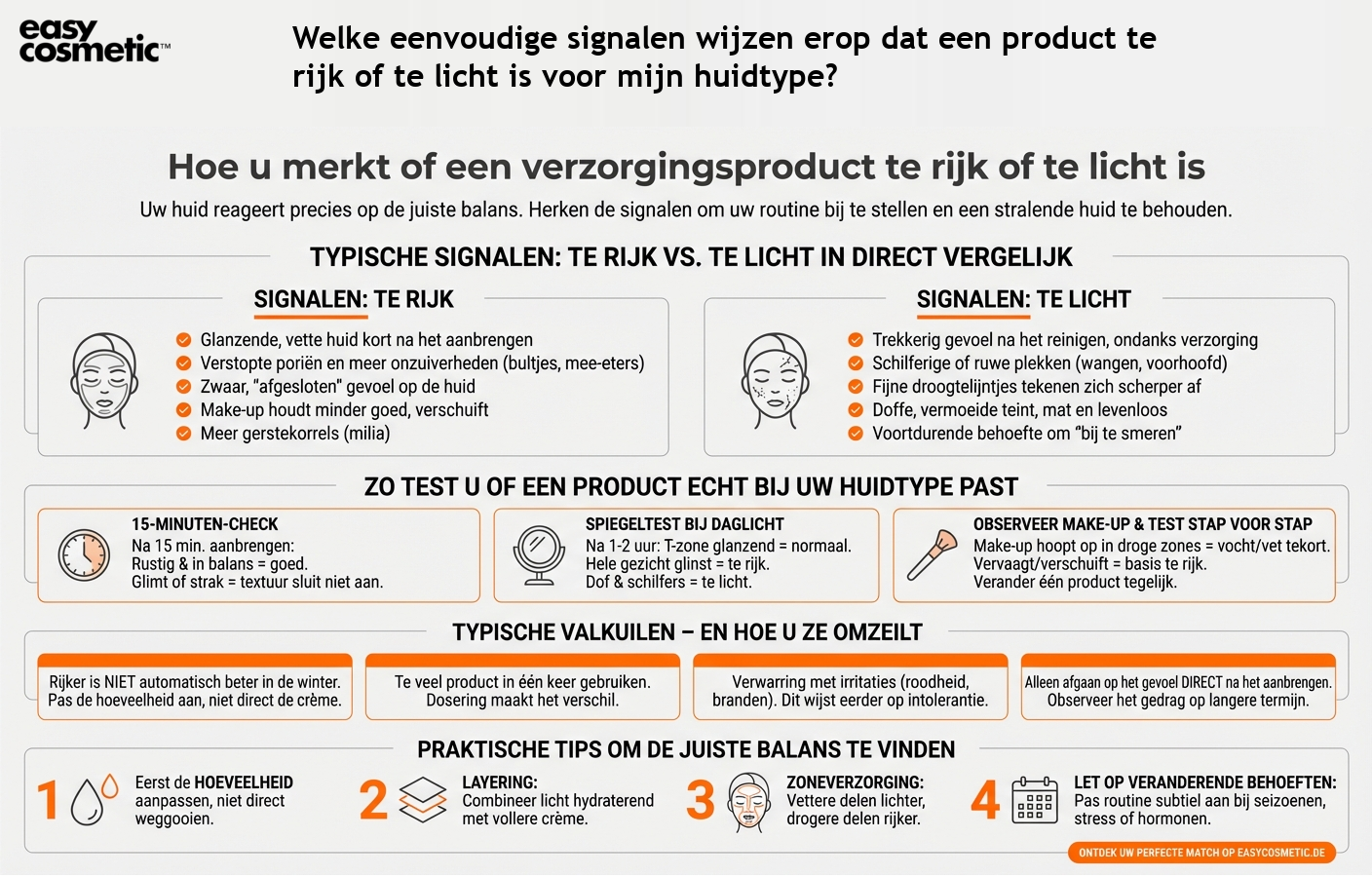 Welke eenvoudige signalen wijzen erop dat een product te rijk of te licht is voor mijn huidtype?