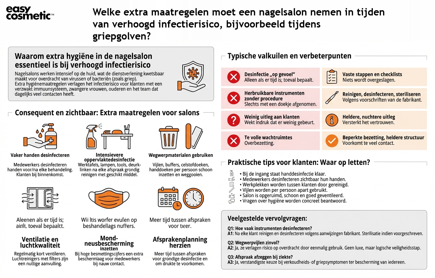 Welke extra maatregelen moet een nagelsalon nemen in tijden van verhoogd infectierisico, bijvoorbeeld tijdens griepgolven?