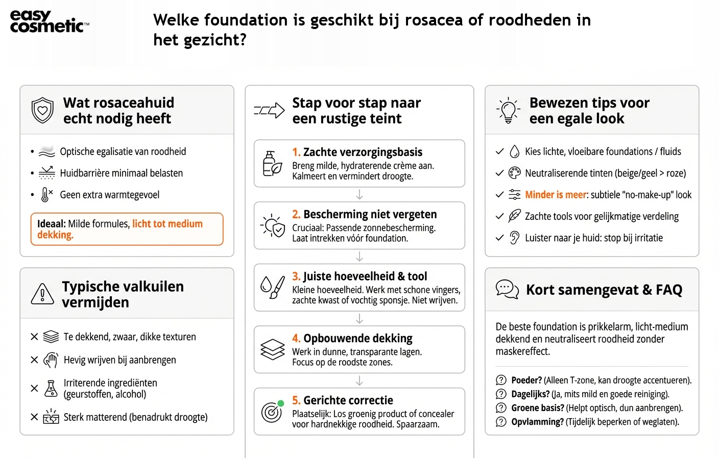 Welke foundation is geschikt bij rosacea of roodheden in het gezicht?