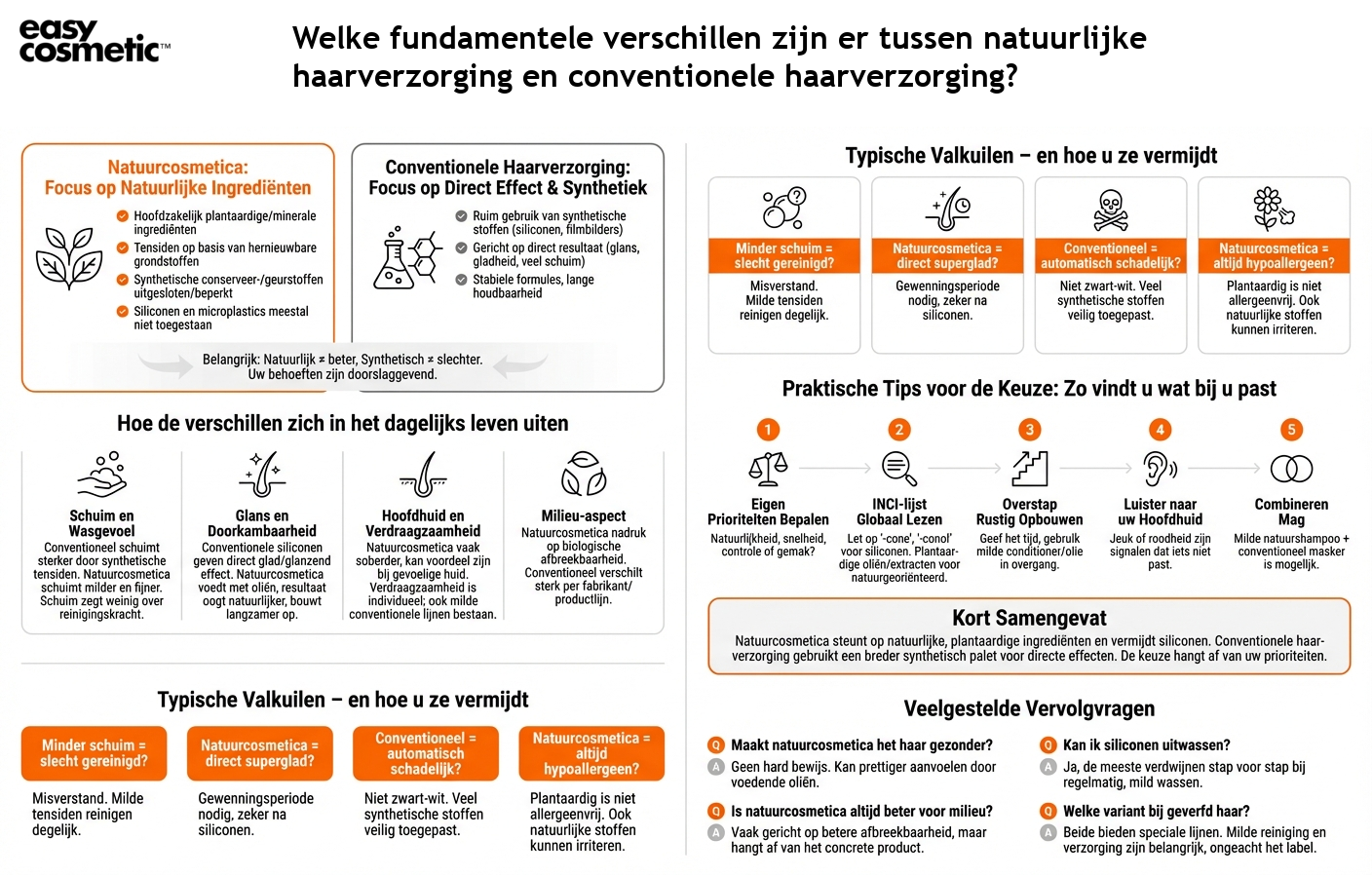 Welke fundamentele verschillen zijn er tussen natuurlijke haarverzorging en conventionele haarverzorging?