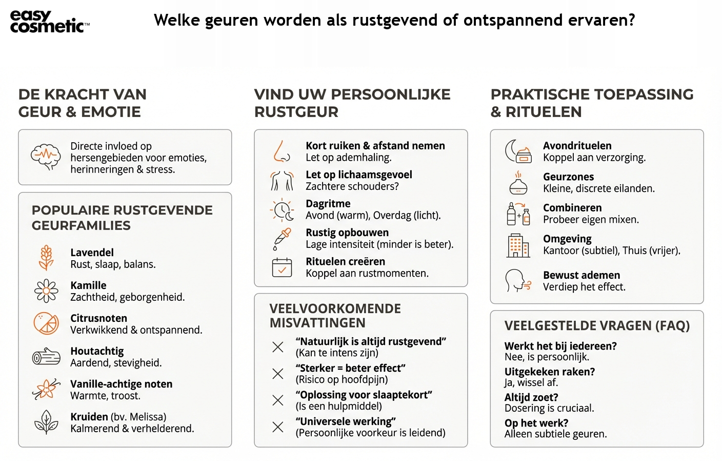 Welke geuren worden als rustgevend of ontspannend ervaren?