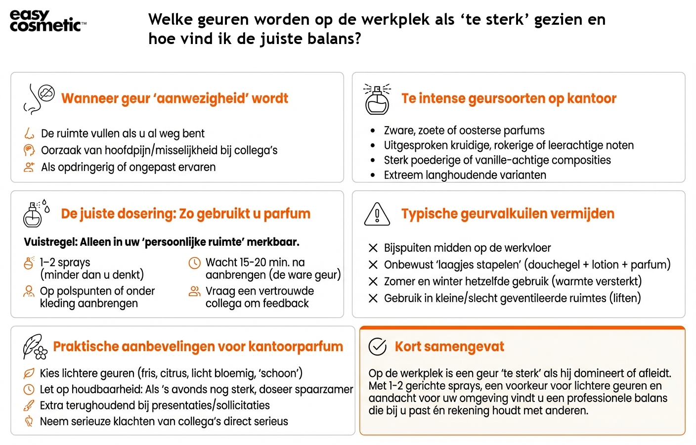 Welke geuren worden op de werkplek als ‘te sterk’ gezien en hoe vind ik de juiste balans?